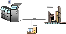 Netzwerkplan OpenBSD System